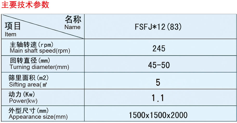 单仓平筛资料6