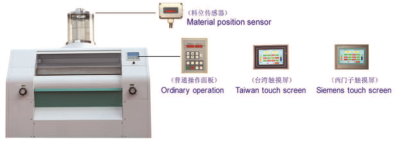 FMFQ(S)型复式磨粉机资料9