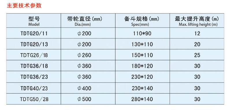斗式提升机资料11